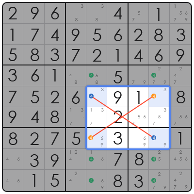sudoku solver step by step